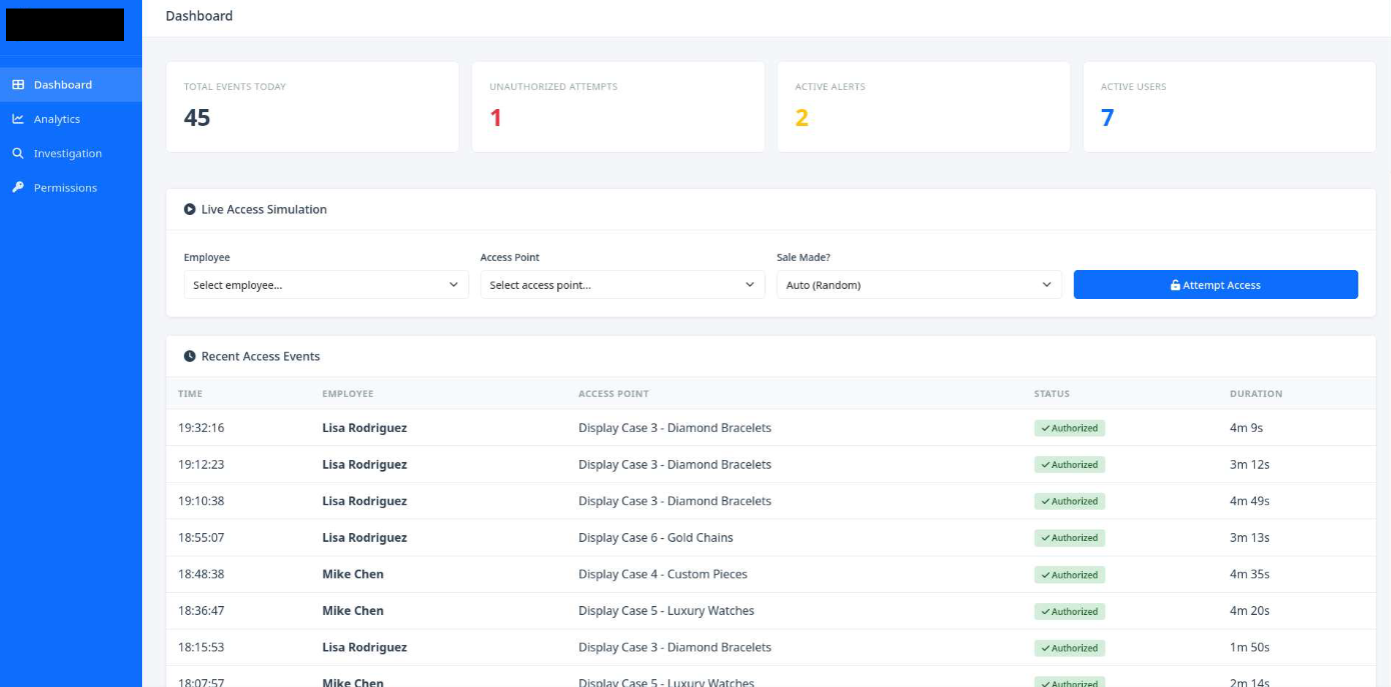 Access Control Dashboard